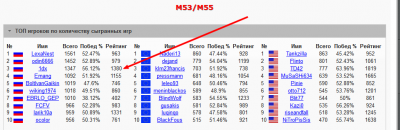 Прикрепленное изображение: imba.png